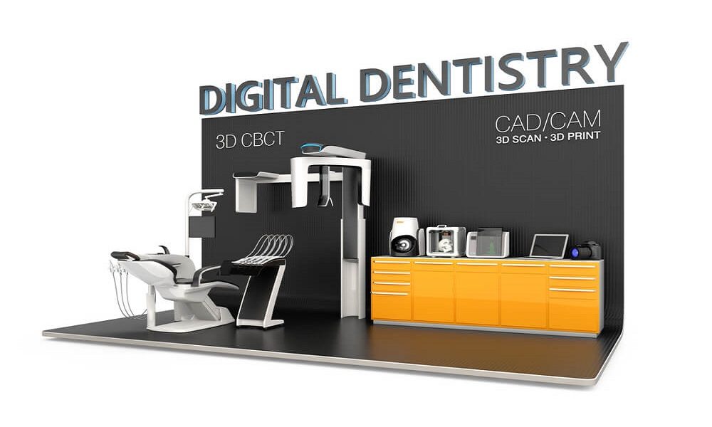 Choose A Dentist Who Offers a Digital Impression System 100 Digital Dentistry 3D CBCT and CAD-CAM